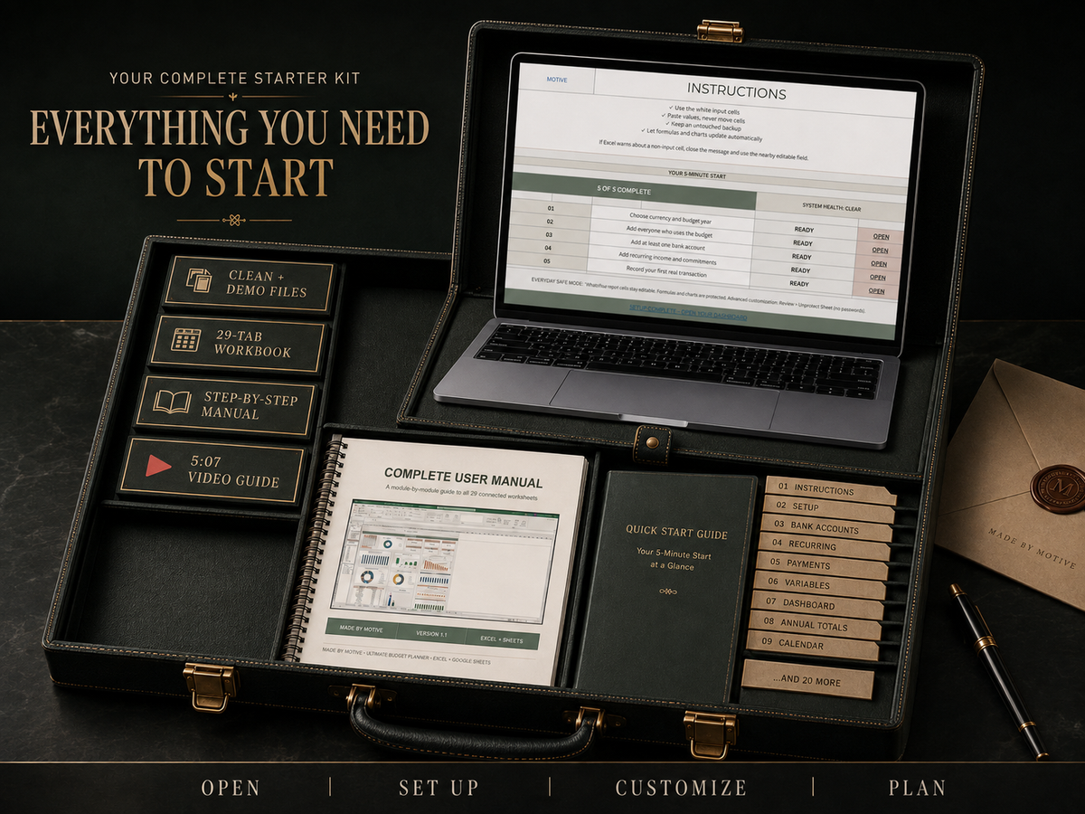 Ultimate Budget Planner — What you get