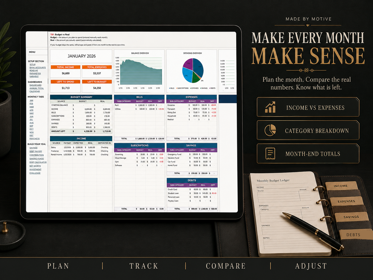 Ultimate Budget Planner — Monthly Budget tab