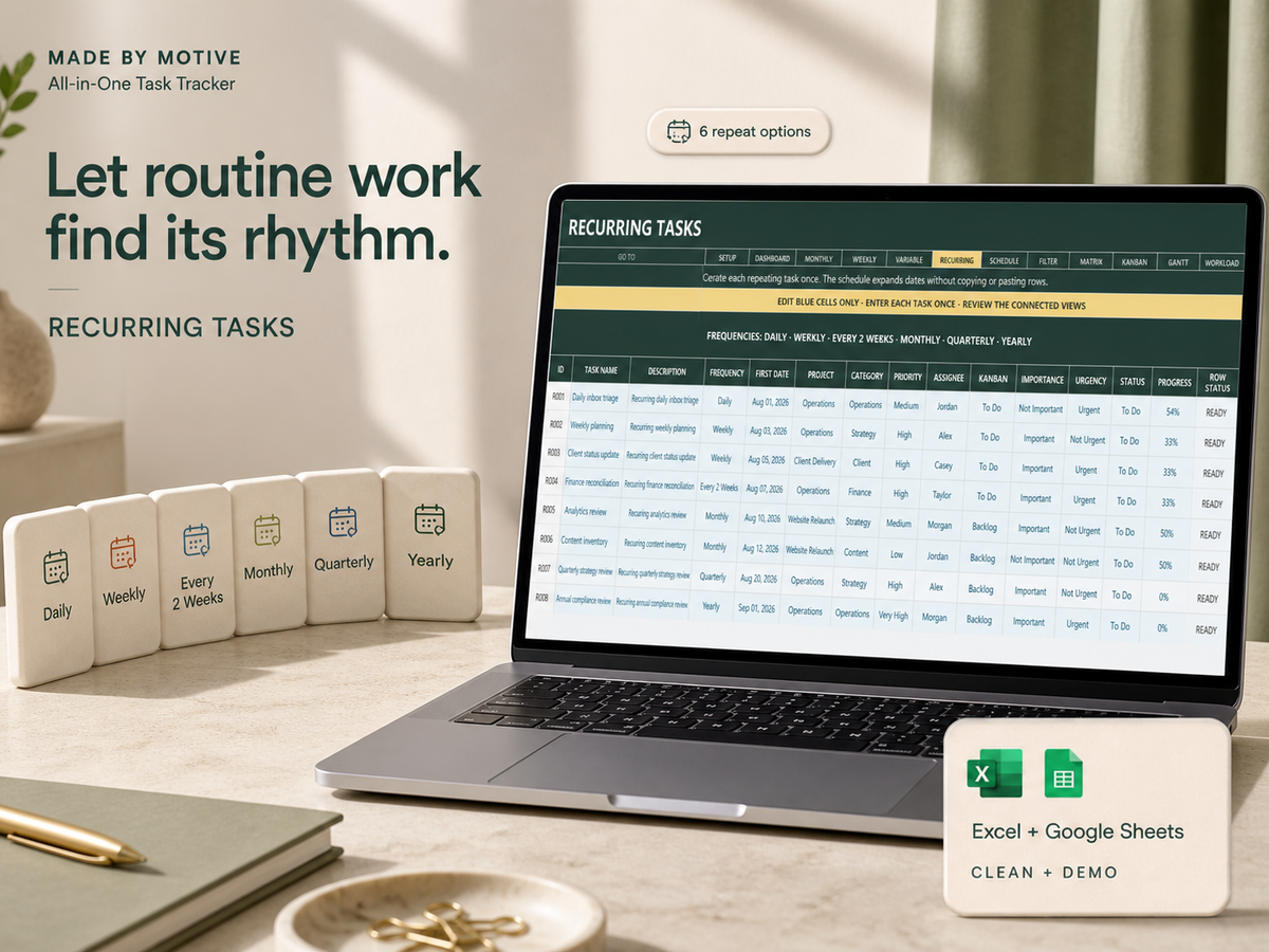 All-in-One Task Tracker — Recurring Tasks