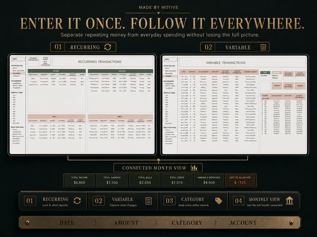 Ultimate Budget Planner — Transaction Logs
