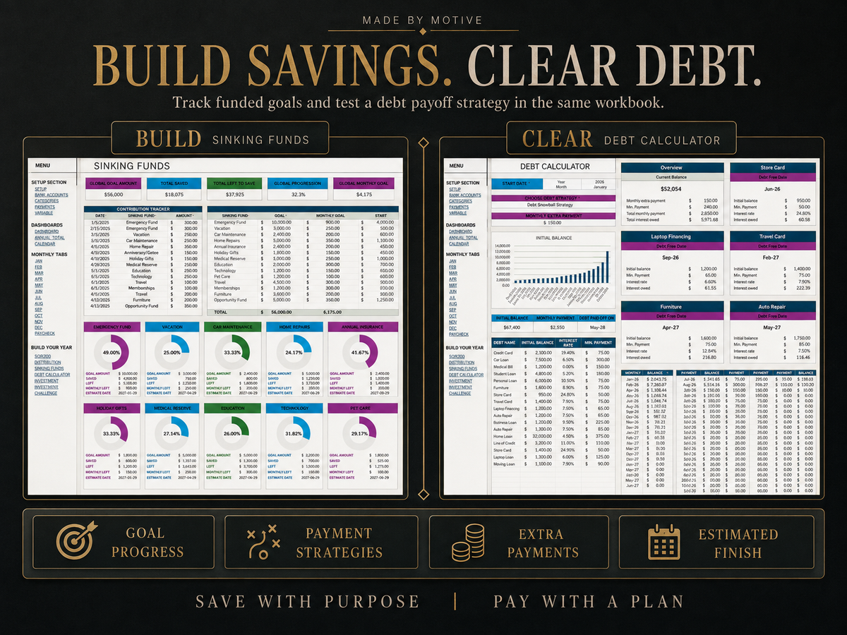 Ultimate Budget Planner — Debts and Savings tracker