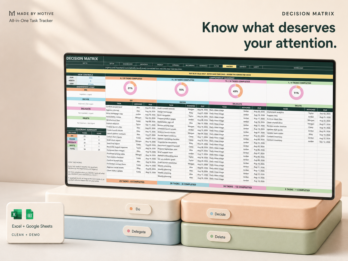All-in-One Task Tracker — Decision Matrix
