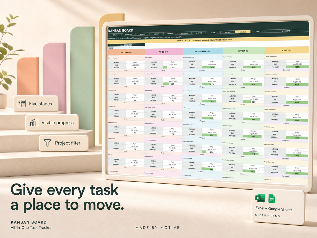 All-in-One Task Tracker — Kanban Board