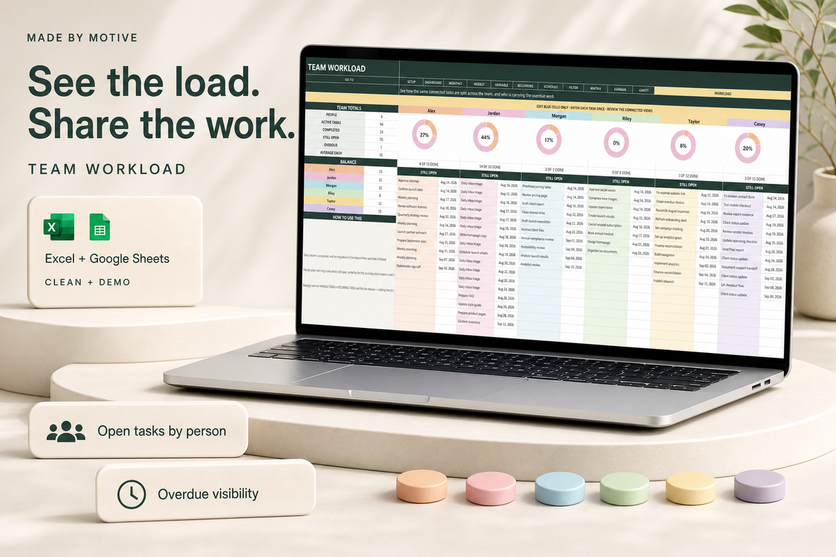 All-in-One Task Tracker — Team Workload