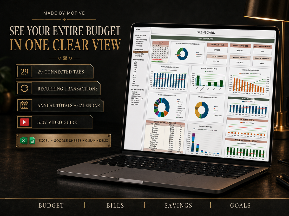 Ultimate Budget Planner Spreadsheet for Excel and Google Sheets | Annual Finance Dashboard | CLEAN + DEMO